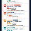 【2025-2026】てんかん診療を動かす重要論文10本｜遺伝子治療・新規ASM・SUDEP・妊娠・AD連関