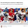 ＭＬＢ、ヤバいかも。