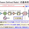 ゆるく電気・電子工作 - ガチの電子工作に挑む！ - ソフトウェア・ラジオ 学習キット “Pico Stack SDR" [パーツ等調達編]