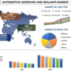 自動車用接着剤とシーラントのイノベーション: 自動車製造の未来を牽引