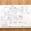 囚われのパルマR EP6 第3～第4面会