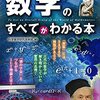 9／5　Kindle今日の日替りセール