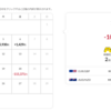 トラリピ　2024年12月の実績　