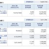 資産公開(2020.12)2週目