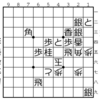 位置エネルギーは落ちてくる(3)