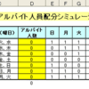 家族がいるかどうかで、転勤かどうかや、シフトが決まるのは正しいのか？