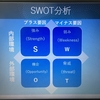 3分で分かる【SWOT分析】とは？