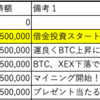 これまでの資産推移(3万円⇨75万円）