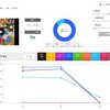 Kis-My-Ft2、超特急…LINE MUSIC再生回数キャンペーンや限定解禁というサブスクへの姿勢を思う