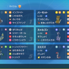 【ポケモンSV】ネモパーティ