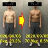 体脂肪率23%から3か月で体脂肪率一桁を達成したアラフォーゲイの記録【パーソナルトレーニング】