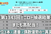 【第1343回ミニロト抽選結果】またも高配当！高位3本・連番・偶数優勢の“異変”を数字で読み解く