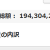 地球PF：1.94億円、前週比261万円増