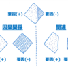 Rothman拾い読み：効果・関連の指標