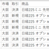 2019/9/6（金）日経+114円　OP両側売りポジションの決済損益-10,864円