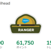 TrailheadでRangerになりました