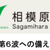 新型コロナウイルス感染症への相模原市の対応、第6波への備え！（2021/12/11）