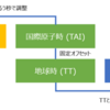 地球時(TT)と太陽系力学時(TDB)の関係式