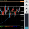 2023年4月27日・FXスキャルピング取引記録