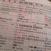 抗不安薬の作用時間と作用強度