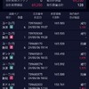 5/6　FX収支