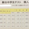 中2、10月の駿台模試