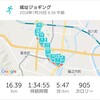 【自由研究2018】福束城址