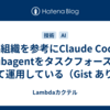 軍事組織を参考にClaude CodeのSubagentをタスクフォースにして運用している（Gist あり）