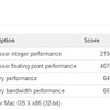 新型Mac Pro (Late 2013) のベンチマーク現る、現行モデルを超えるパフォーマンス