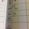 歩くとやはり血圧は下がるなあ