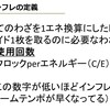 ポケモンカードはインフレしているのか～カードスペックからゲームデザインを考える～