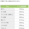 明日から学校ですか。