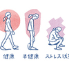 【うつ病投資家の日常】体調不良…いやメンタルブレイク…？