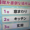 掃除術ランキング「あさイチ」キッチン油汚れから浴室カビ対策まで