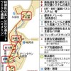 ウチナーンチュに 鉄軌道は むいとらんかったか