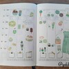 【BUJO】2022年25Wデコ