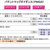 パテントマップ特許情報分析ゴルフ用具編 　2  PMGS