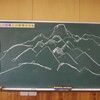 須弥山の説明