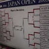第18回ジャパンオープン2005補足・総括