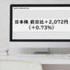 日本株 前日比＋2,072円（＋0.73%）