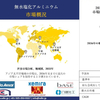 無水塩化アルミニウム産業シェア、規模、概要 - 2024-2036年予測