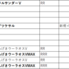 【ポケカ】VMAXクライマックス 収録カード予想 闘タイプ編