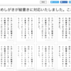 フリーフォントのシミレーションサイト「ためしがき」