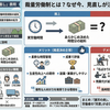 高市首相が打ち出した「裁量労働制の見直し」、自分には関係ある？ない？