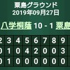 粟高、東北の強豪校さんに胸を借りる