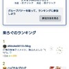 グループランキング結果発表！