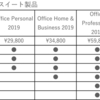 MOSを取ったので格安でExcel 2019を調達してみた