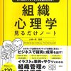 【書評】ビジネスの舞台裏では何が起きているのが『チームのパフォーマンスを最大化する! 組織心理学見るだけノート』