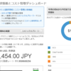 AWSのEC2のインスタンスはこまめに停止しよう