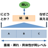 論理的とは？